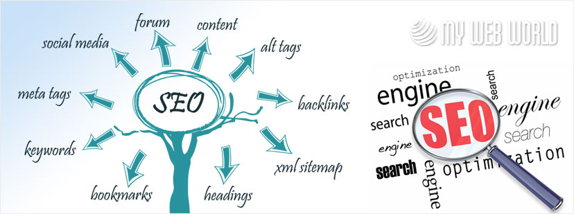 SEO Cochin, SEO Service Cochin, Best SEO Company Cochin ...