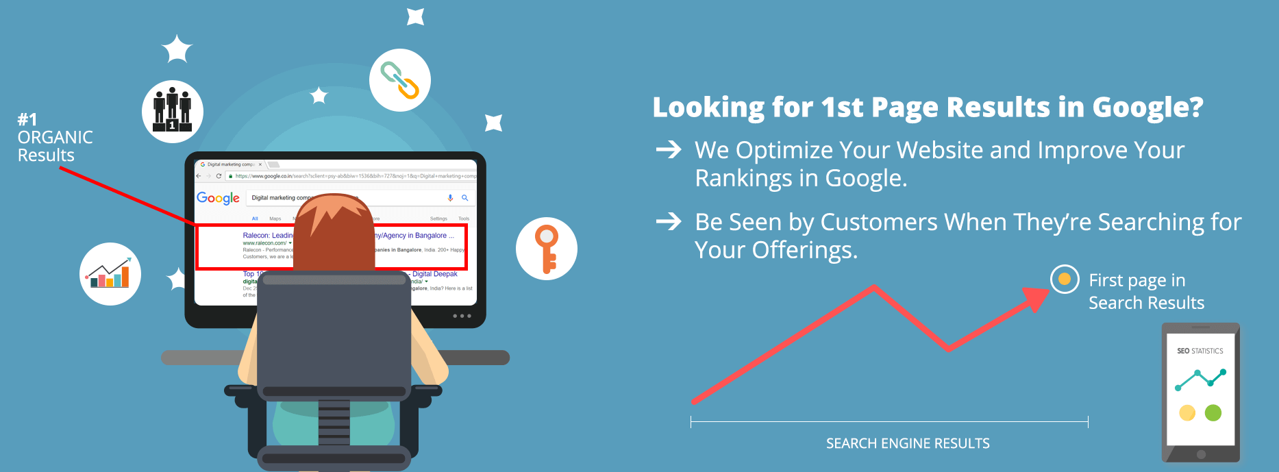 seo company in kerala