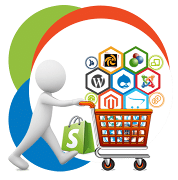 best ecommerce development company kerala